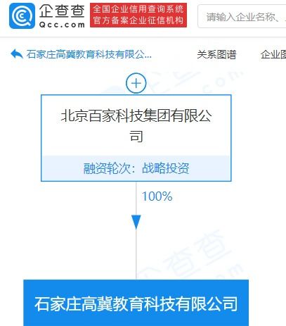 跟誰學(xué)新設(shè)教育科技公司，拓展自費(fèi)出國留學(xué)中介服務(wù)業(yè)務(wù)