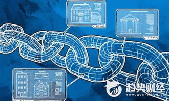 騰訊與英特爾攜手開發(fā)區(qū)塊鏈技術，共筑物聯(lián)網(wǎng)安全新基石